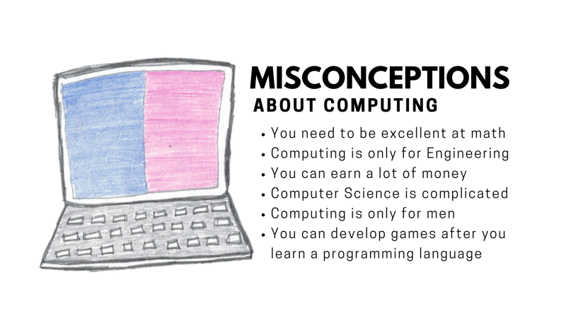 Misconceptions about computer science, computing, and programming