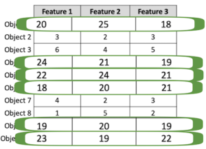 programming assignment implementing the k means clustering algorithm