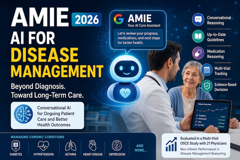 AMIE: How Conversational AI Is Moving Beyond Diagnosis to Disease Management AMIE: How Conversational AI Is Moving Beyond Diagnosis to Disease Management